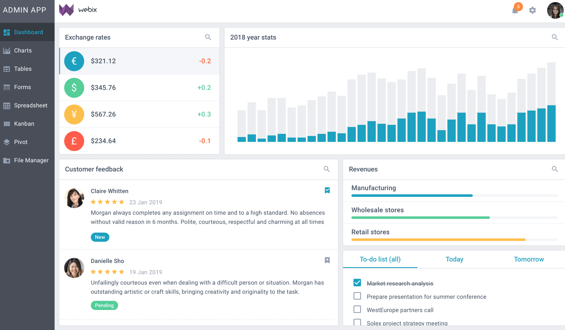 Webix Admin Dashboard App Демо